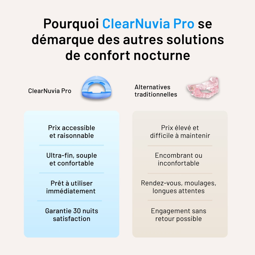 ClearNuvia Pro - Votre Compagnon pour des Nuits Sereines